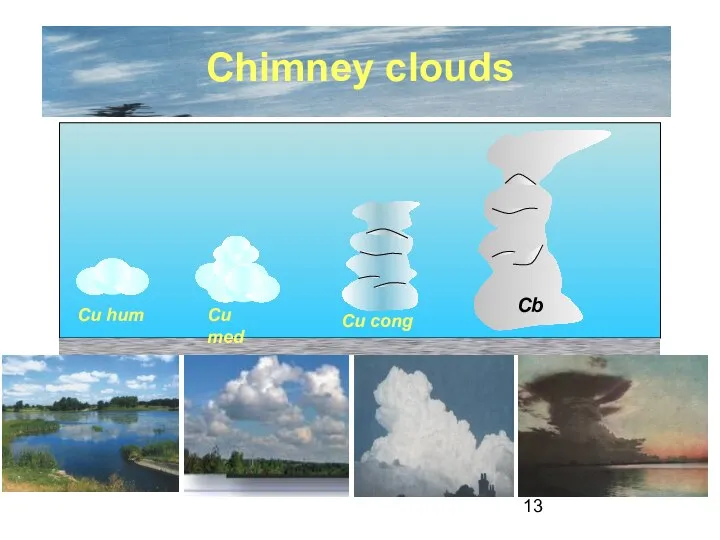 Chimney clouds Cu hum Cu med Cu cong Cb