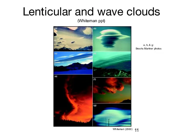 Lenticular and wave clouds (Whiteman ppt) Whiteman (2000) a, b, & g: Brooks Martner photos