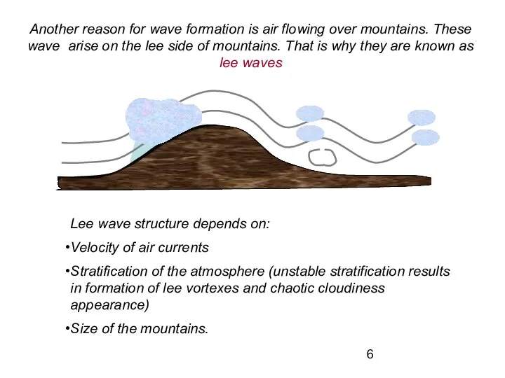 Another reason for wave formation is air flowing over mountains. These