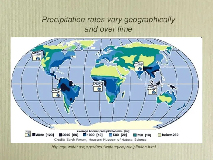 http://ga.water.usgs.gov/edu/watercycleprecipitation.html Precipitation rates vary geographically and over time