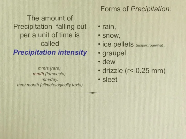 The amount of Precipitation falling out per a unit of time