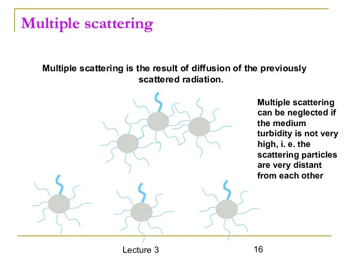 Lecture 3 Multiple scattering Multiple scattering is the result of diffusion