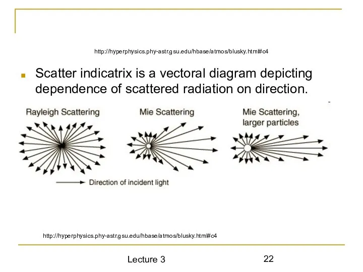 Lecture 3 http://hyperphysics.phy-astr.gsu.edu/hbase/atmos/blusky.html#c4 Scatter indicatrix is a vectoral diagram depicting dependence