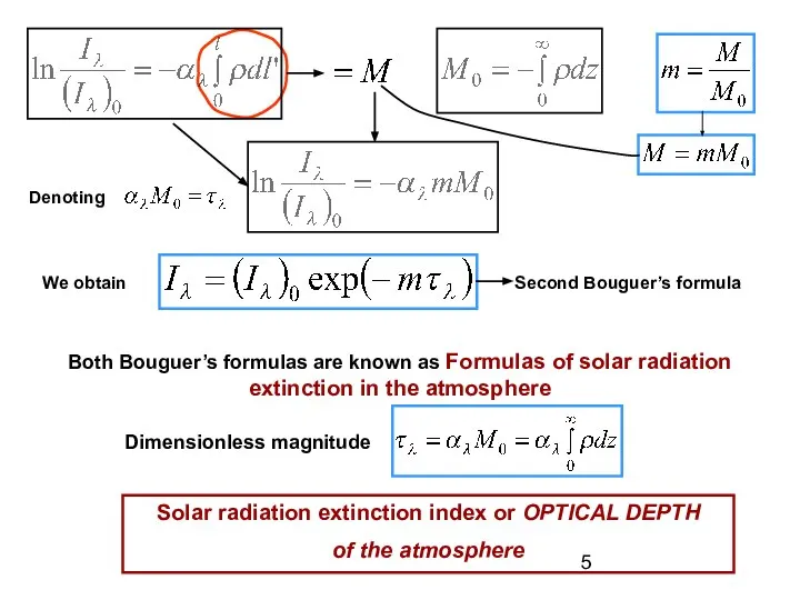 Denoting We obtain Second Bouguer’s formula Both Bouguer’s formulas are known