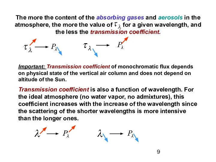 The more the content of the absorbing gases and aerosols in