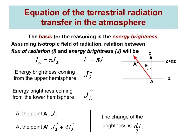 Equation of the terrestrial radiation transfer in the atmosphere The basis