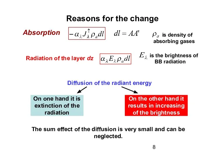 Reasons for the change Absorption is density of absorbing gases Radiation