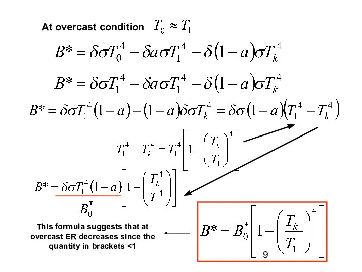 At overcast condition This formula suggests that at overcast ER decreases since the quantity in brackets