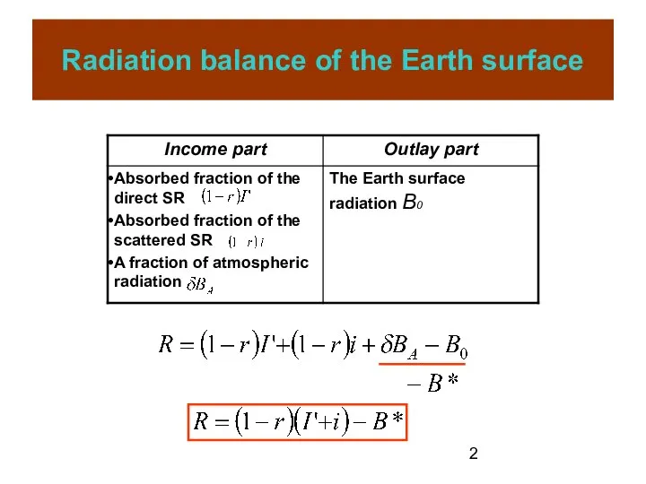 Radiation balance of the Earth surface