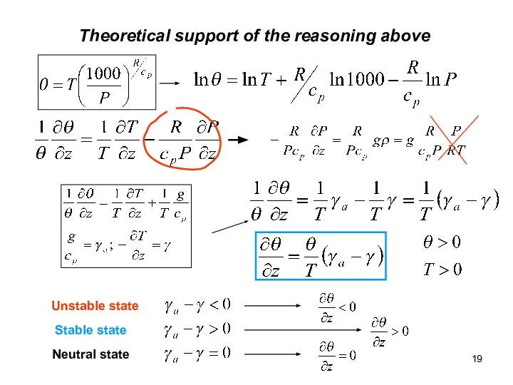 Theoretical support of the reasoning above Unstable state Stable state Neutral state