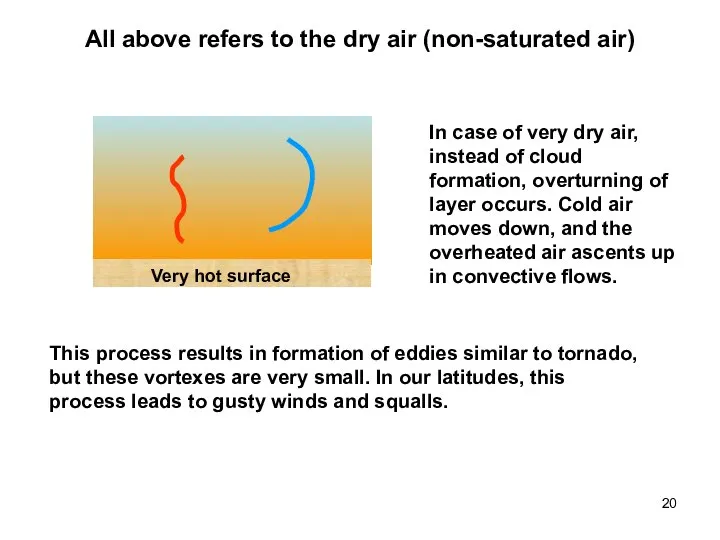 All above refers to the dry air (non-saturated air) Very hot
