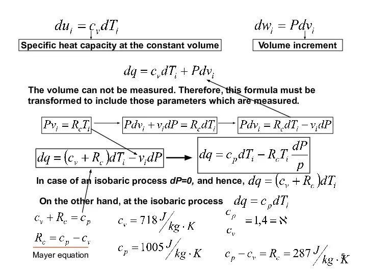 Specific heat capacity at the constant volume Volume increment The volume