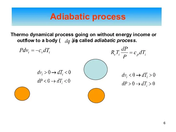 Adiabatic process Thermo dynamical process going on without energy income or