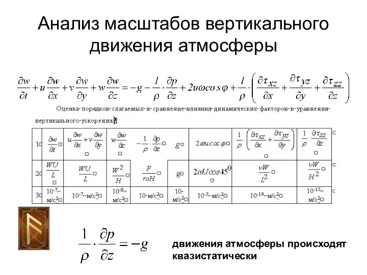 Анализ масштабов вертикального движения атмосферы движения атмосферы происходят квазистатически