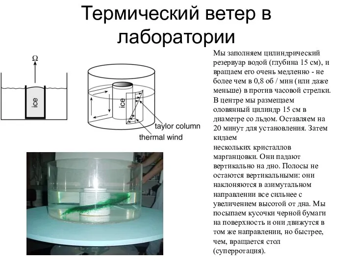 Термический ветер в лаборатории Мы заполняем цилиндрический резервуар водой (глубина 15