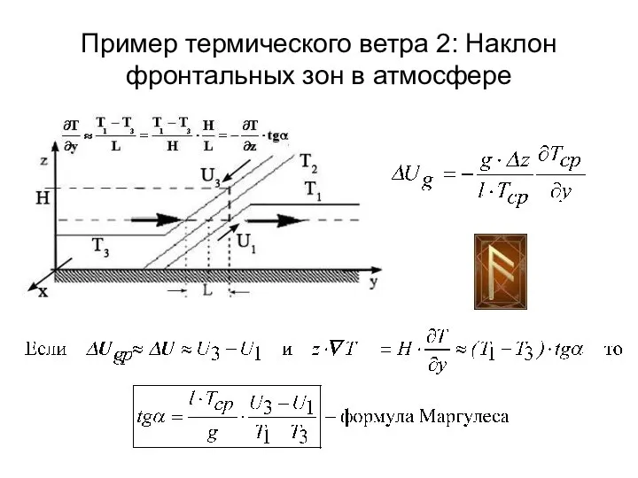 Пример термического ветра 2: Наклон фронтальных зон в атмосфере