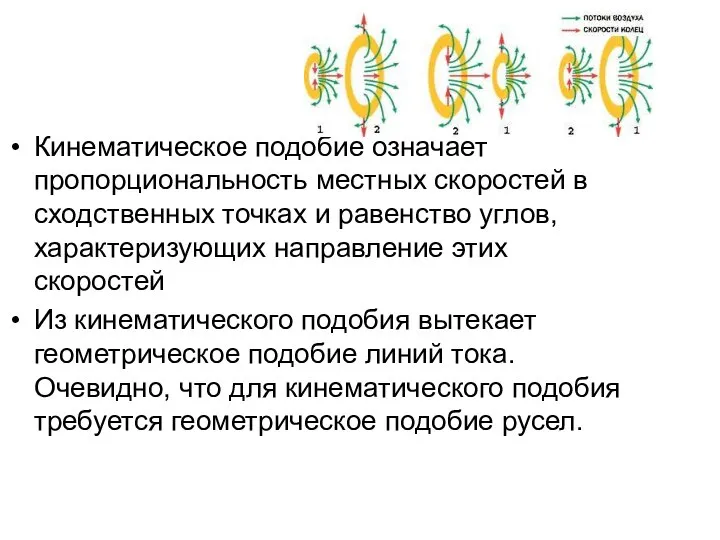 Кинематическое подобие означает пропорциональность местных скоростей в сходственных точках и равенство