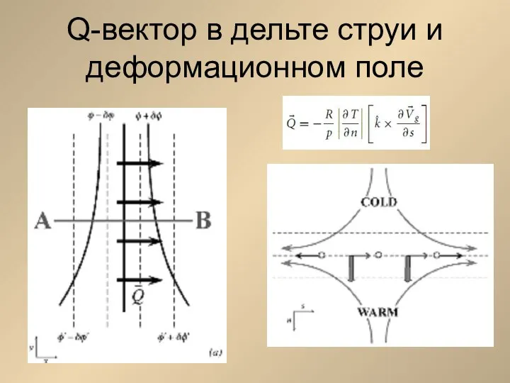 Q-вектор в дельте струи и деформационном поле