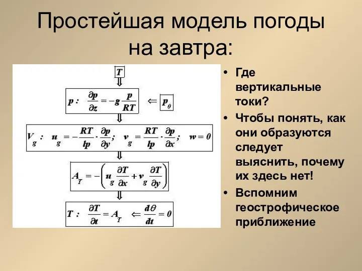 Простейшая модель погоды на завтра: Где вертикальные токи? Чтобы понять, как