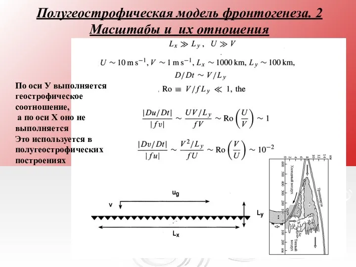 Полугеострофическая модель фронтогенеза. 2 Масштабы и их отношения По оси У