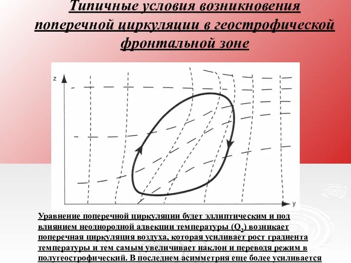 Типичные условия возникновения поперечной циркуляции в геострофической фронтальной зоне Уравнение поперечной