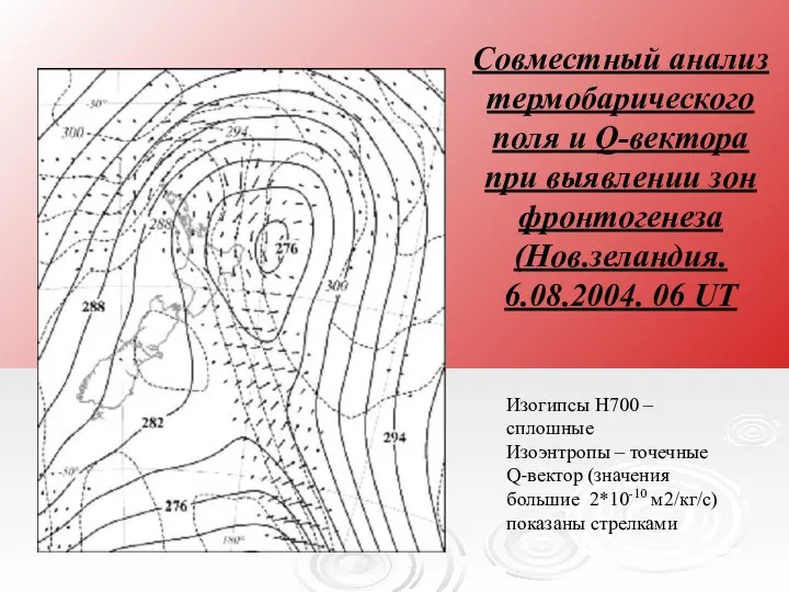 Совместный анализ термобарического поля и Q-вектора при выявлении зон фронтогенеза (Нов.зеландия.