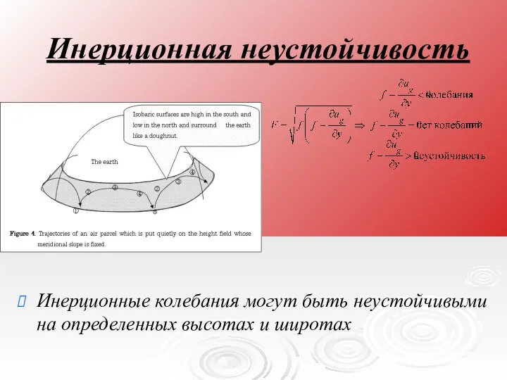 Инерционная неустойчивость Инерционные колебания могут быть неустойчивыми на определенных высотах и широтах