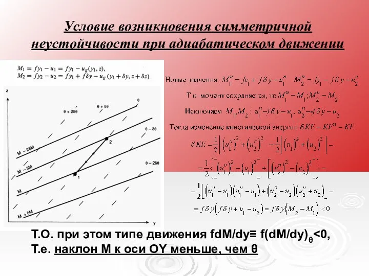 Условие возникновения симметричной неустойчивости при адиабатическом движении Т.О. при этом типе