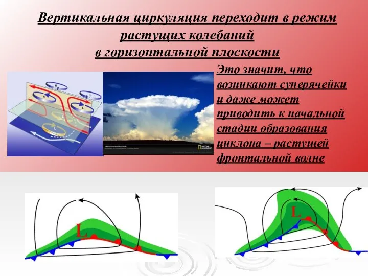 Это значит, что возникают суперячейки и даже может приводить к начальной