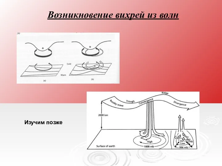 Возникновение вихрей из волн Изучим позже