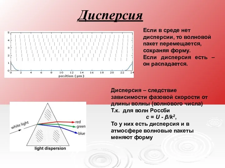 Дисперсия Дисперсия – следствие зависимости фазовой скорости от длины волны (волнового