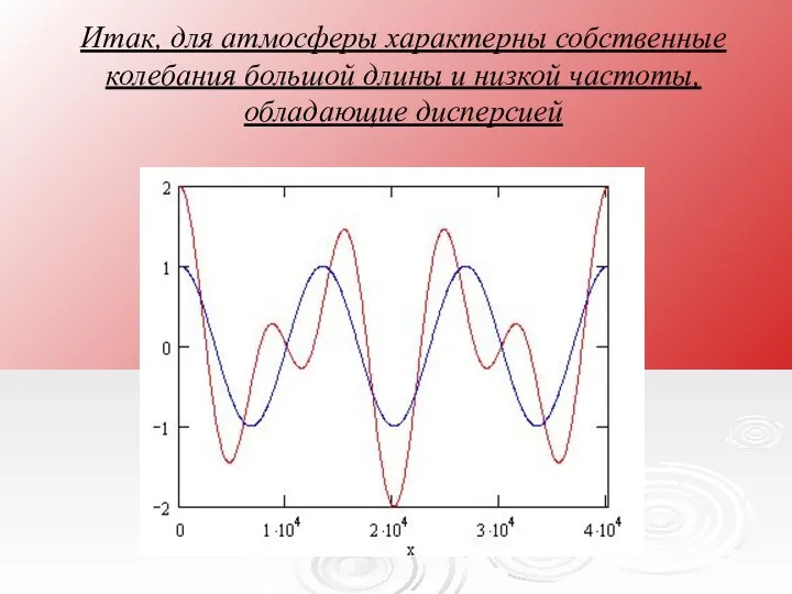 Итак, для атмосферы характерны собственные колебания большой длины и низкой частоты, обладающие дисперсией