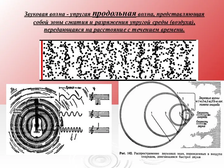 Звуковая волна - упругая продольная волна, представляющая собой зоны сжатия и