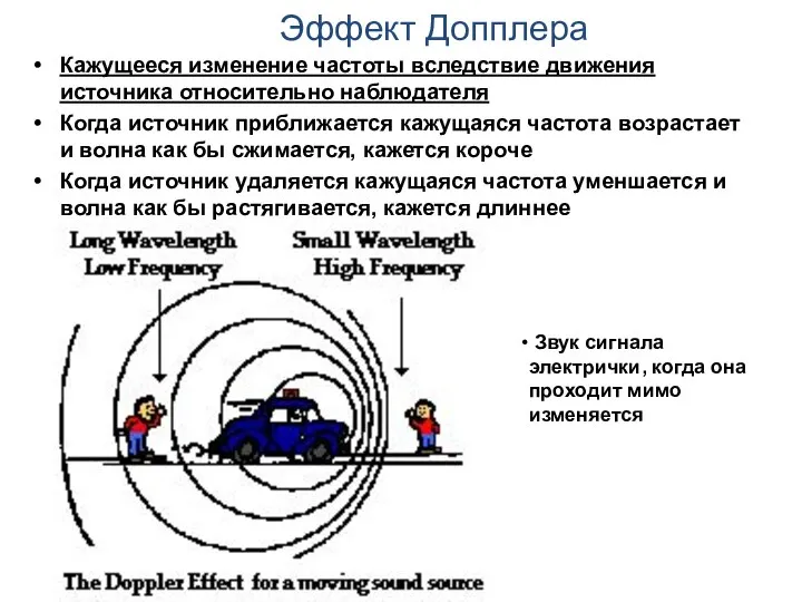 Эффект Допплера Кажущееся изменение частоты вследствие движения источника относительно наблюдателя Когда