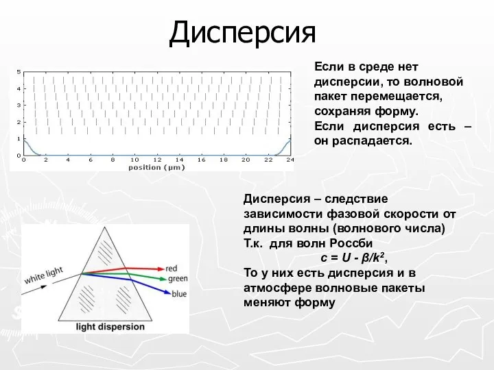 Дисперсия Дисперсия – следствие зависимости фазовой скорости от длины волны (волнового