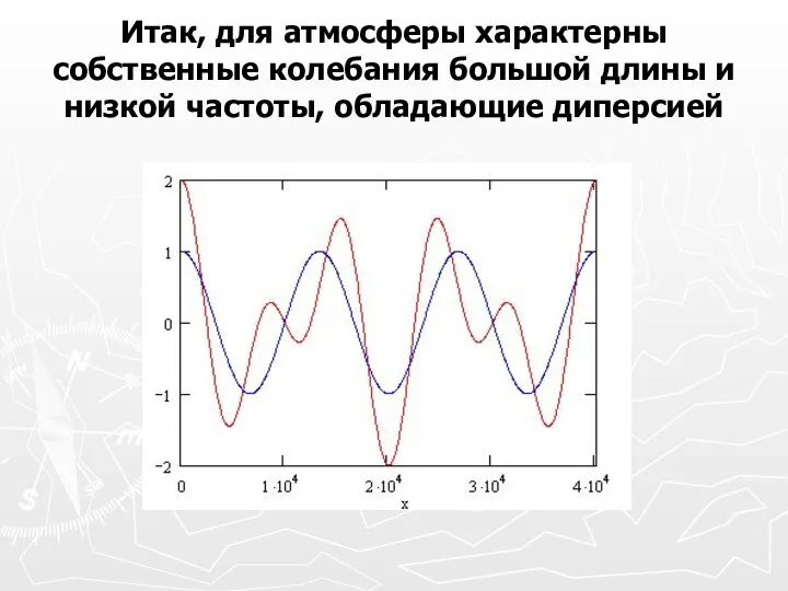 Итак, для атмосферы характерны собственные колебания большой длины и низкой частоты, обладающие диперсией