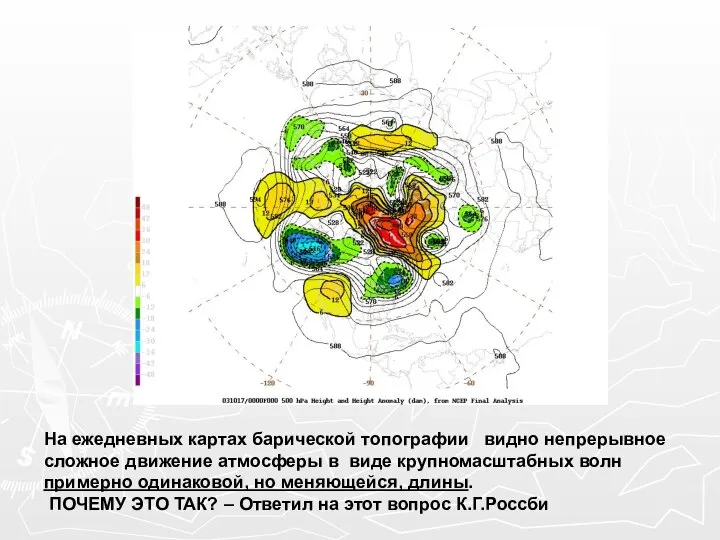 На ежедневных картах барической топографии видно непрерывное сложное движение атмосферы в