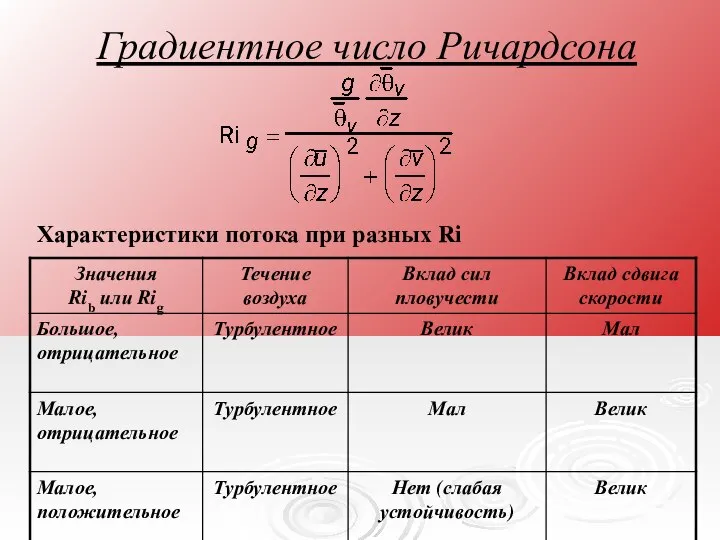 Градиентное число Ричардсона Характеристики потока при разных Ri