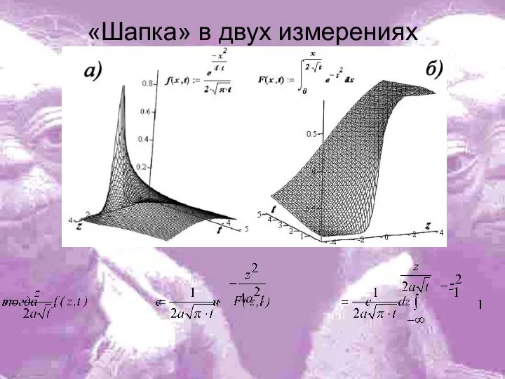 «Шапка» в двух измерениях