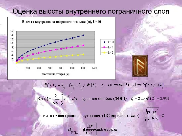 Оценка высоты внутреннего пограничного слоя