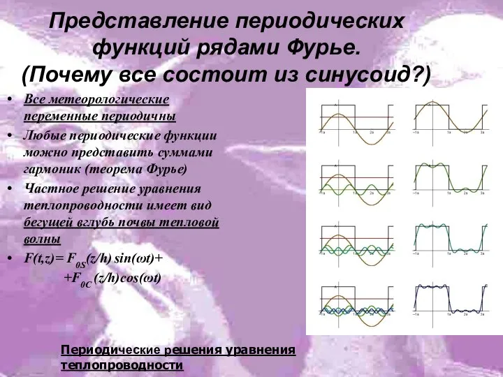 Представление периодических функций рядами Фурье. (Почему все состоит из синусоид?) Все