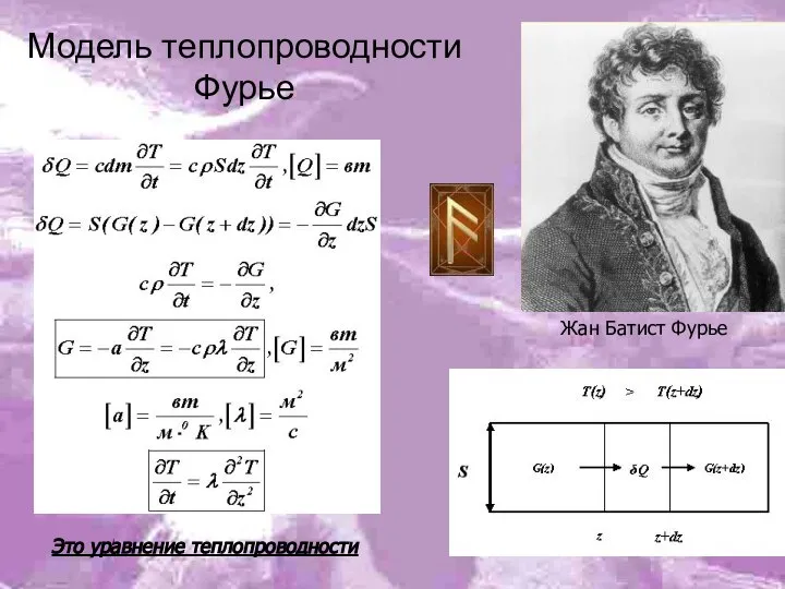 Модель теплопроводности Фурье Это уравнение теплопроводности Жан Батист Фурье