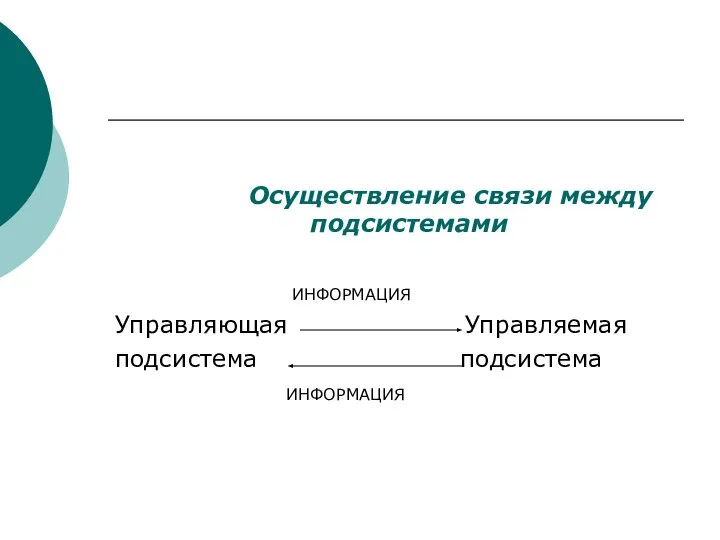 Осуществление связи между подсистемами ИНФОРМАЦИЯ Управляющая Управляемая подсистема подсистема ИНФОРМАЦИЯ