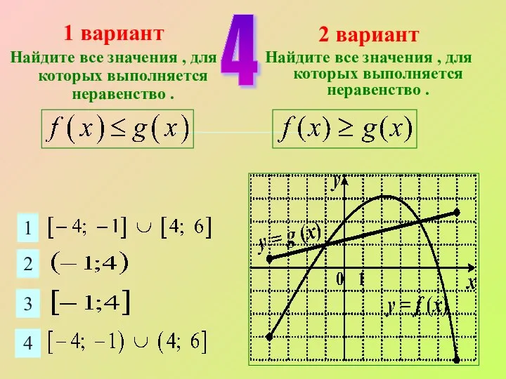 1 2 3 4 1 вариант Найдите все значения , для