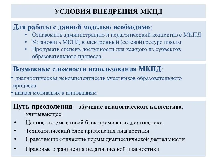 УСЛОВИЯ ВНЕДРЕНИЯ МКПД Путь преодоления - обучение педагогического коллектива, учитывающее: Ценностно-смысловой