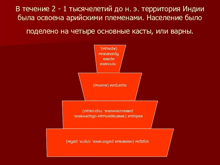 В течение 2 - 1 тысячелетий до н. э. территория Индии