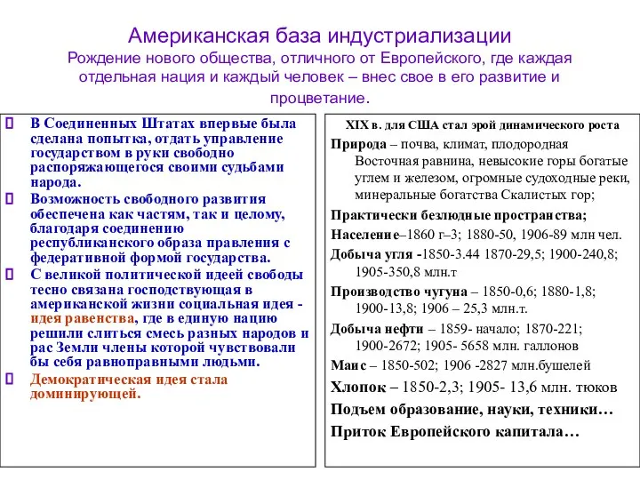 Американская база индустриализации Рождение нового общества, отличного от Европейского, где каждая