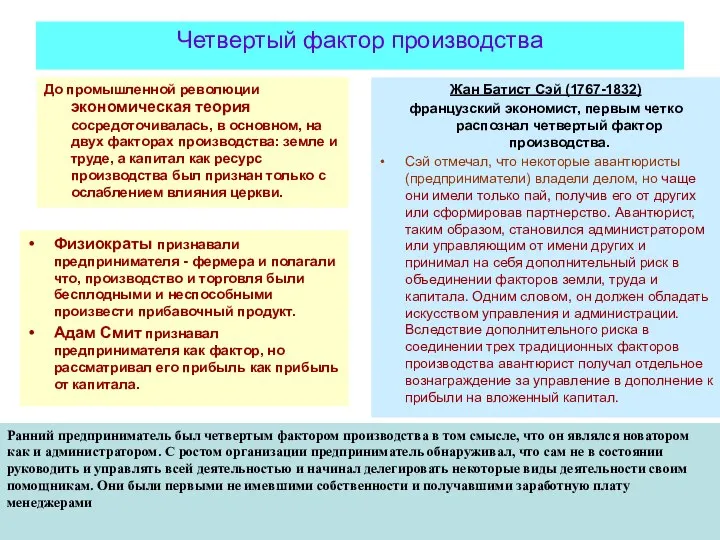 Четвертый фактор производства Физиократы признавали предпринимателя - фермера и полагали что,