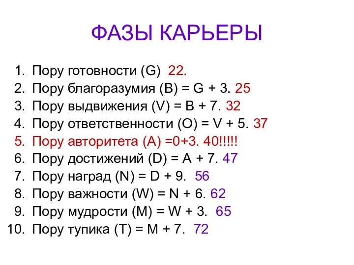 ФАЗЫ КАРЬЕРЫ Пору готовности (G) 22. Пору благоразумия (В) = G