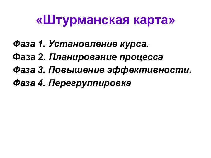 «Штурманская карта» Фаза 1. Установление курса. Фаза 2. Планирование процесса Фаза